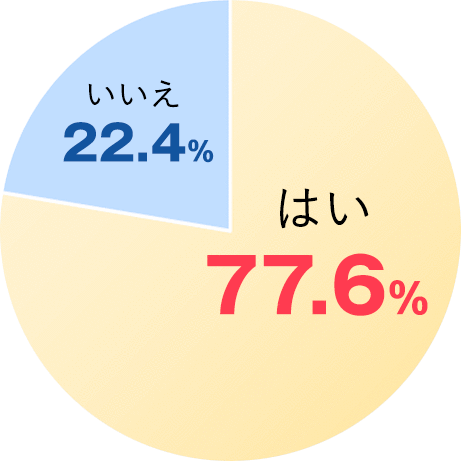 �v�`�f�H�Ƀ`�������W�����l�����̊��z