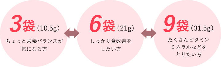 ����̖ڈ���